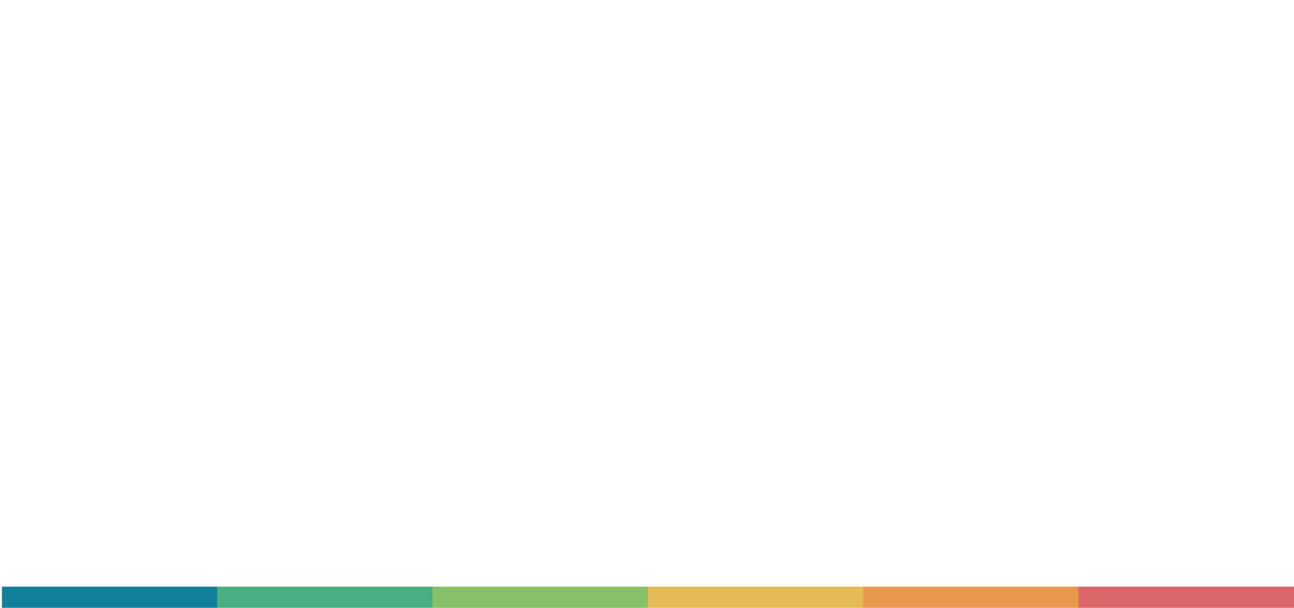 Digitals · Agencia de IA #1 en LATAM