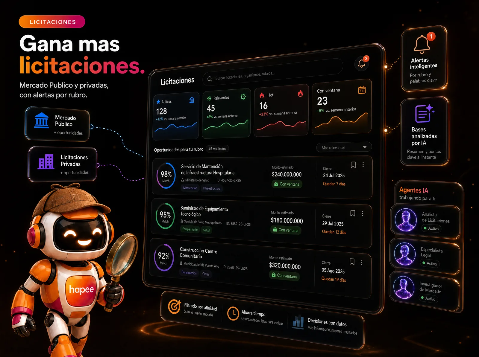 Licitaciones Hapee — Mercado Público, WherEx y portales privados