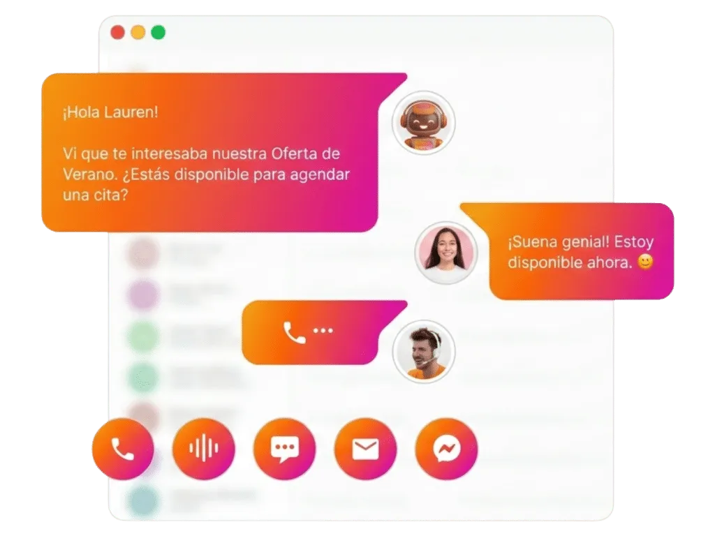 Comunicación Omnicanal